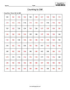 Counting Table to 200- Numeration