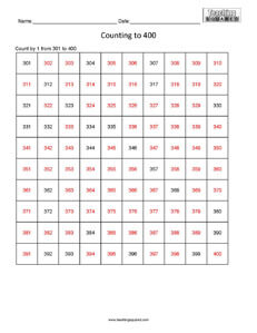 Counting Table to 400- Numeration