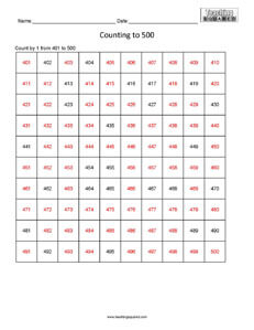Counting Table to 500- Numeration