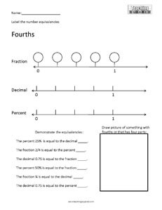 Fractions Equivalents math worksheets teaching