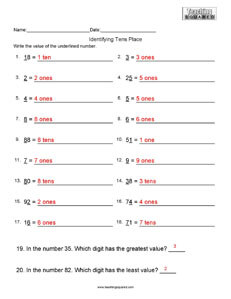 Identifying Tens Place Math Worksheet