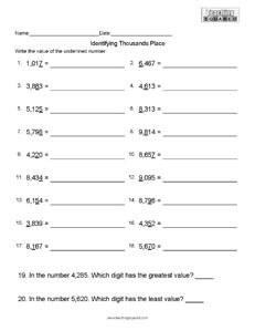 Identifying Thousands Place math worksheets