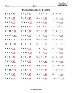 Multiplication 1 to 100- Multiplication Facts