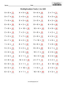 Multiplication 1 to 100- Multiplication Facts