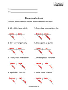 Sentence Diagramming- Subject Verb Worksheets
