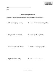 Sentence Diagramming- No Diagram Worksheet
