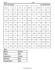 Football Catch- Parts of Speech Coloring Worksheet