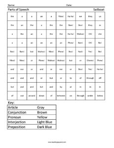 Sailboat- Parts of Speech Coloring Worksheet