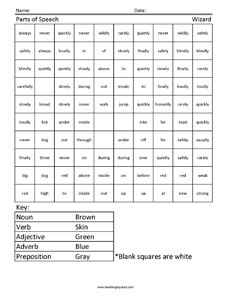 Wizard- Parts of Speech Coloring Worksheet