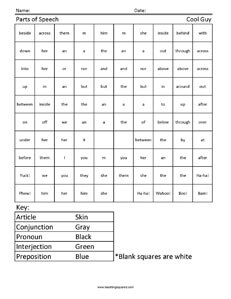 Cool Guy- Parts of Speech Coloring Worksheet