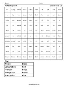 Skateboard Kid- Parts of Speech Coloring Worksheet
