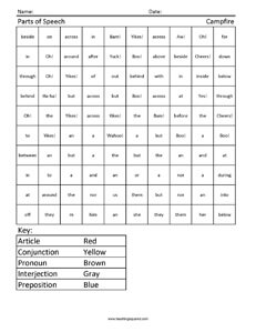 Campfire- Parts of Speech Coloring Worksheet