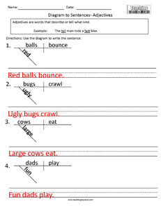 Diagram to Sentences- Adjectives Grammar practice worksheets