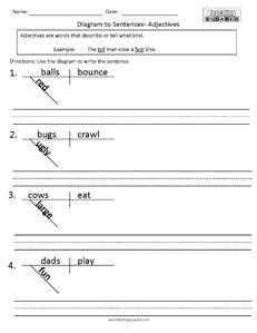 Diagram to Sentences- Adjectives