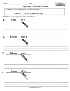 Diagram to Sentences- Adverbs Worksheet