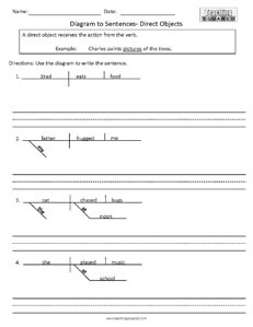 Diagram to Sentences- Direct Objects Worksheet