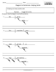 Diagram to Sentences- Helping Verbs Worksheet