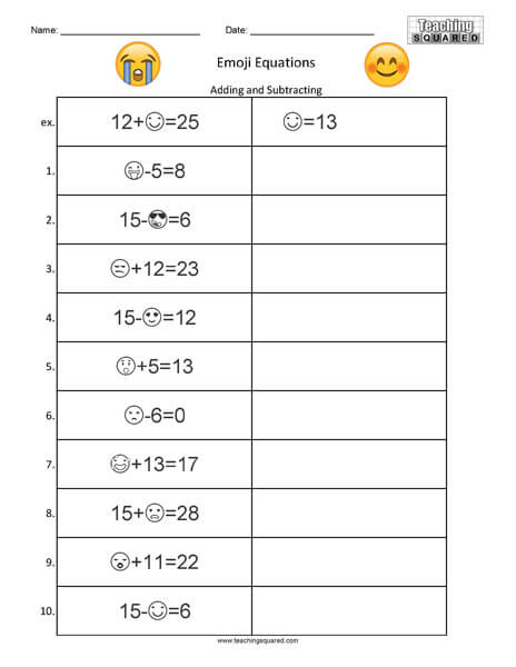 Emoji Equations- Adding and Subtracting