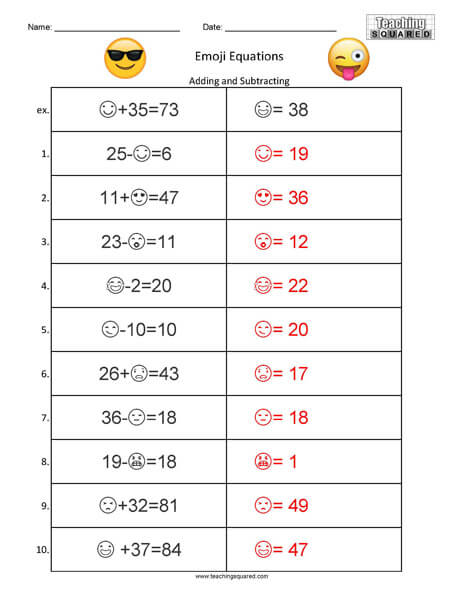 Emoji Equations- Adding and Subtracting