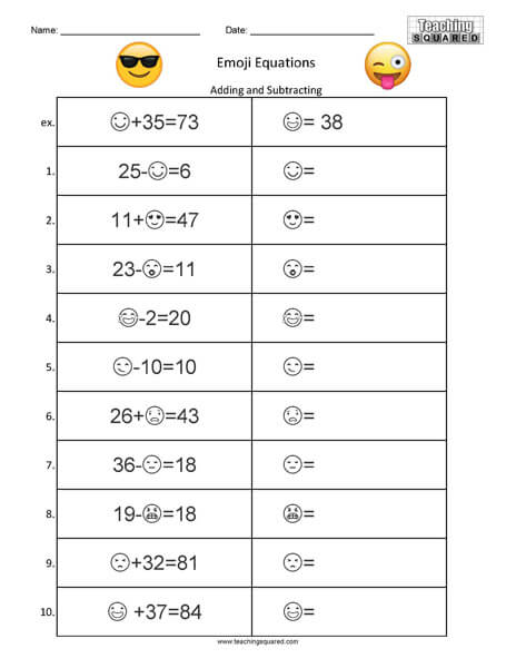 Emoji Equations- math worksheets