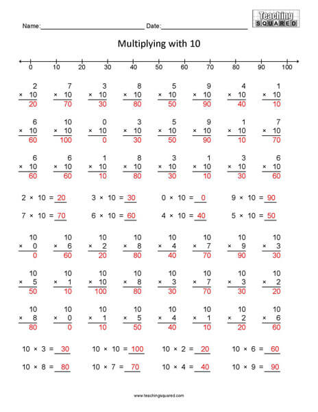 Learning Multiplication- Multiplying by 10 teaching and homeschool worksheets
