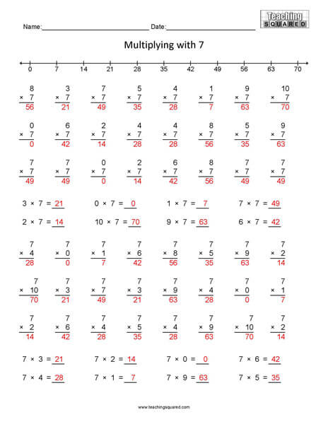 Learning Multiplication- Multiplying by 7 teaching and homeschool worksheets