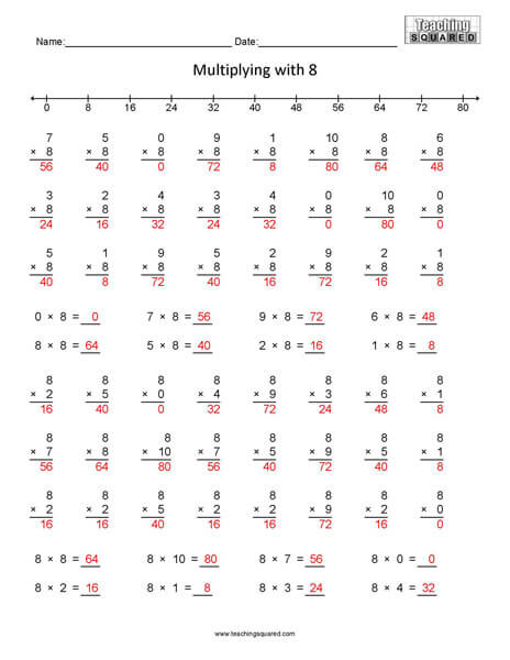Learning Multiplication- Multiplying by 8 teaching and homeschool worksheets