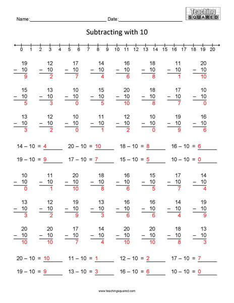 Learning Subtraction- Minus 10 teaching and homeschool worksheets