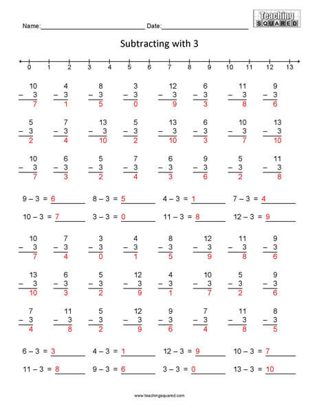 Learning Subtraction- Minus 3 teaching and homeschool worksheets