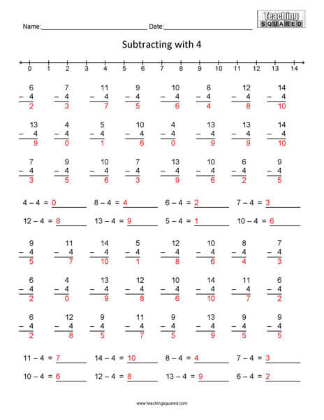 Learning Subtraction- Minus 4 teaching and homeschool worksheets
