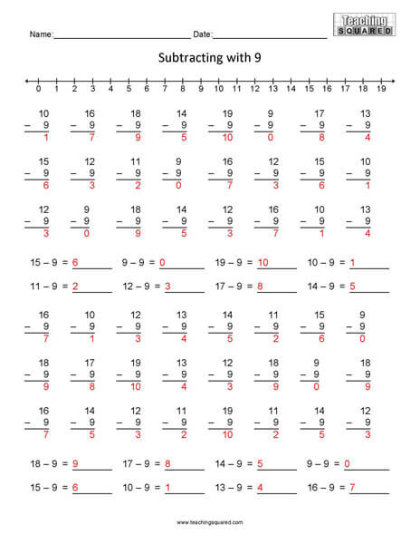 Learning Subtraction- Minus 9 teaching and homeschool worksheets