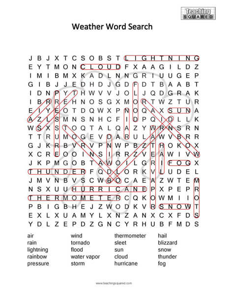 Weather Science Word Search Puzzle