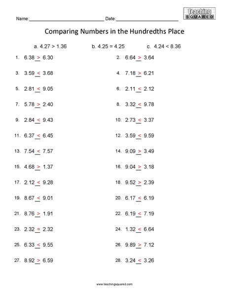 Comparing Numbers to Hundredths Worksheet