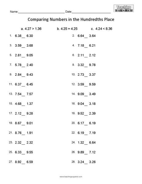 Comparing Numbers to Hundredths Worksheet