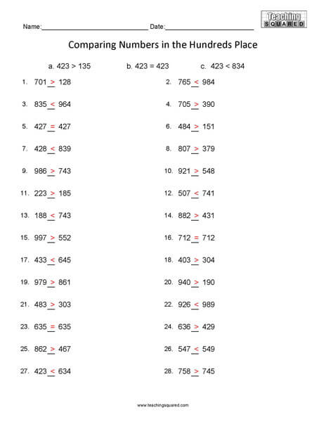Comparing Numbers to Hundreds Worksheet