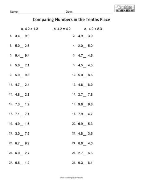 Comparing Numbers to Tenths Worksheet
