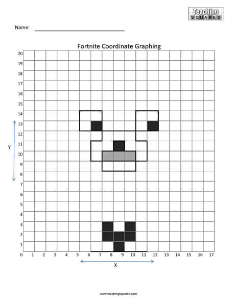 Fortnite coordinate graph Worksheet