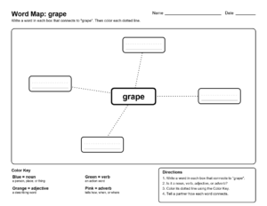 2nd-Grade-Spelling-B8-Word-Map-grape | Word Map: stand - Spelling List B6 (2nd Grade Spelling)