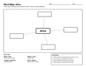 2nd-Grade-Spelling-B9-Word-Map-drive | Word Map: ask - Spelling List B6 (2nd Grade Spelling)