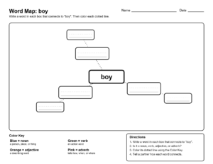 3rd-Grade-Spelling-C10-Word-Map-boy | Spelling List C10- Oi and Oy Patterns