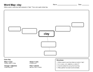 3rd-Grade-Spelling-C2-Word-Map-clay | Word Map: baby - Spelling List C2 (3rd Grade Spelling)