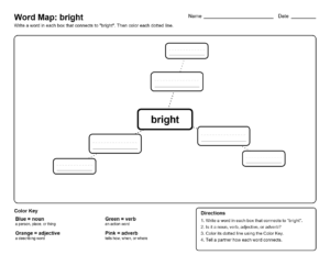 3rd-Grade-Spelling-C4-Word-Map-bright | Word Map: boy - Spelling List C10 (3rd Grade Spelling)