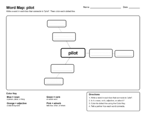 3rd-Grade-Spelling-C4-Word-Map-pilot | Word Map: climb - Spelling List C4 (3rd Grade Spelling)