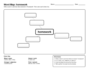 3rd-Grade-Spelling-C8-Word-Map-homework | Word Map: airplane - Spelling List C8 (3rd Grade Spelling)