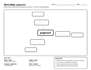 3rd-Grade-Spelling-C8-Word-Map-popcorn | Word Map: airplane - Spelling List C8 (3rd Grade Spelling)